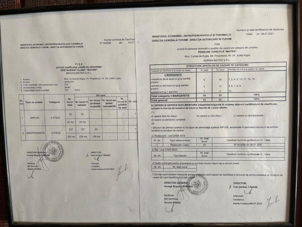Pensiune Matrix Curtea De Arges Ngoại thất bức ảnh